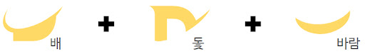 배 + 돛 + 바람