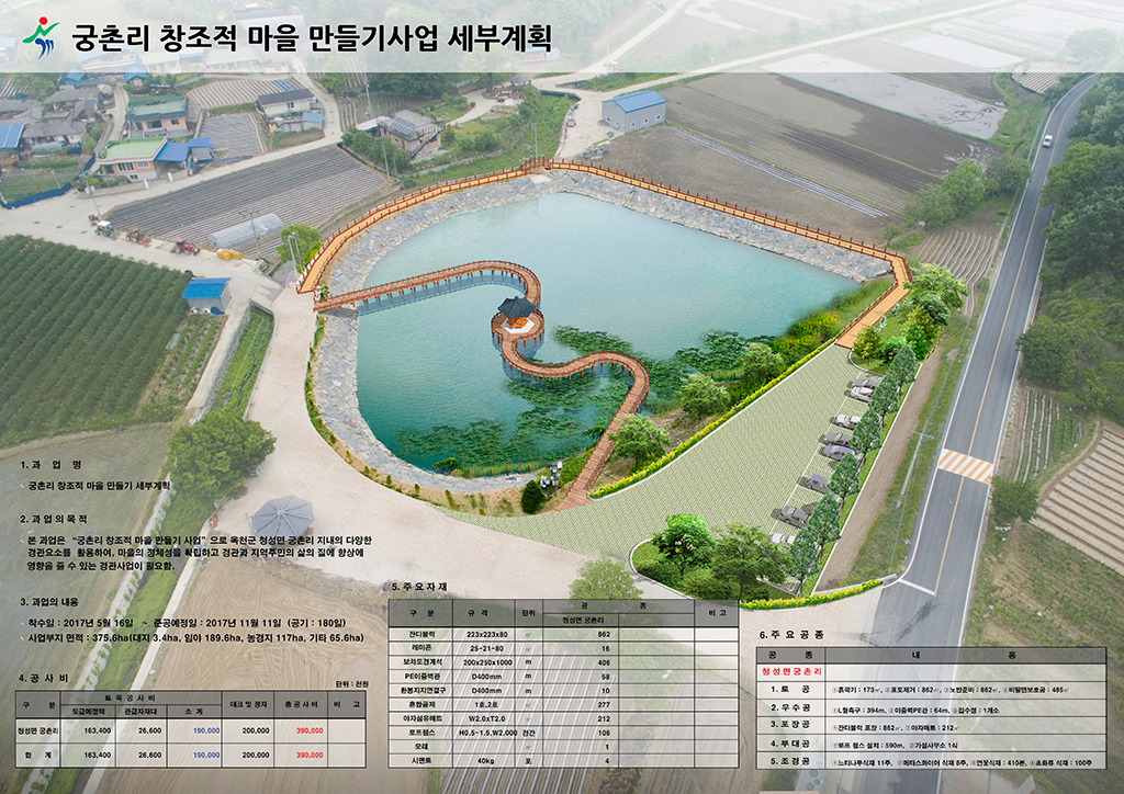 옥천 궁촌 창조적마을 만들기사업 기본계획 및 세부설계 수립 용역